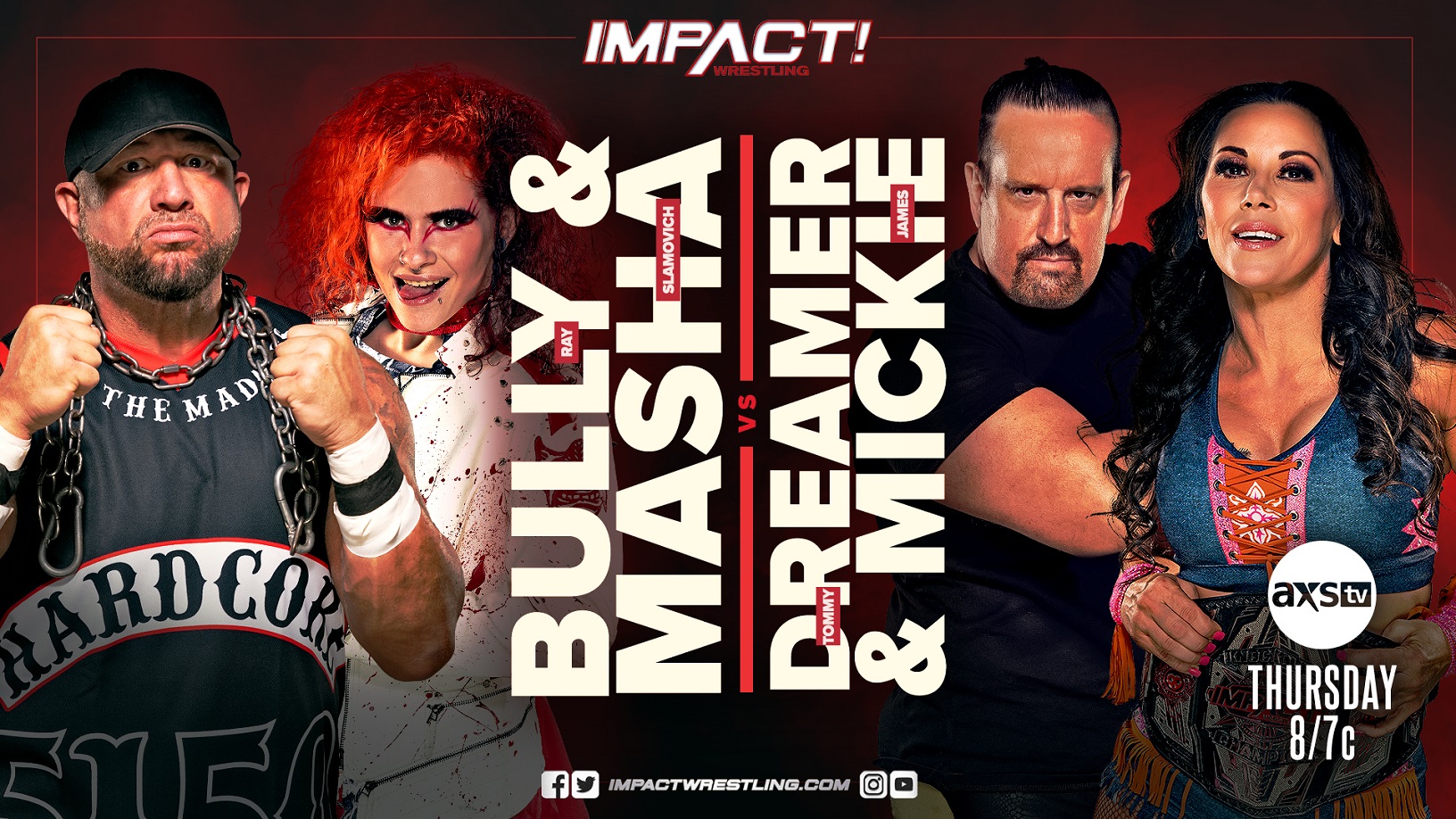 IMPACT! on AXS TV Results (3/23)
