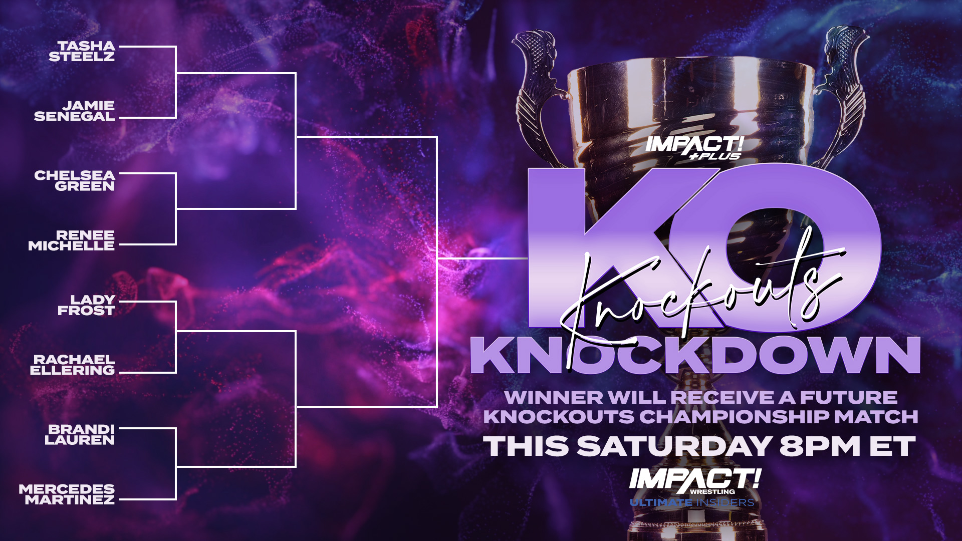 Bracket Revealed for This Saturday’s HighStakes Knockouts Knockdown